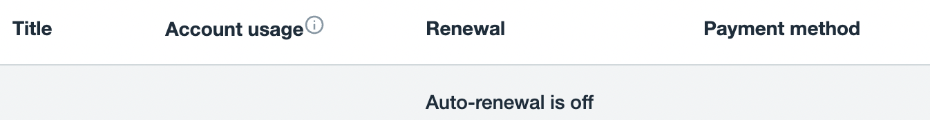 A billing settings table with columns titled 'Title', 'Account usage', 'Renewal', and 'Payment method'. Below the headers, a single row displays the message: 'Auto-renewal is off'.