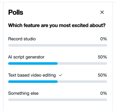 Polls panel displaying results for the question "Which new feature are you most excited about?" Two bars show 50% for 'AI script generator' and 50% for 'Text based video editing', while other options show 0%.