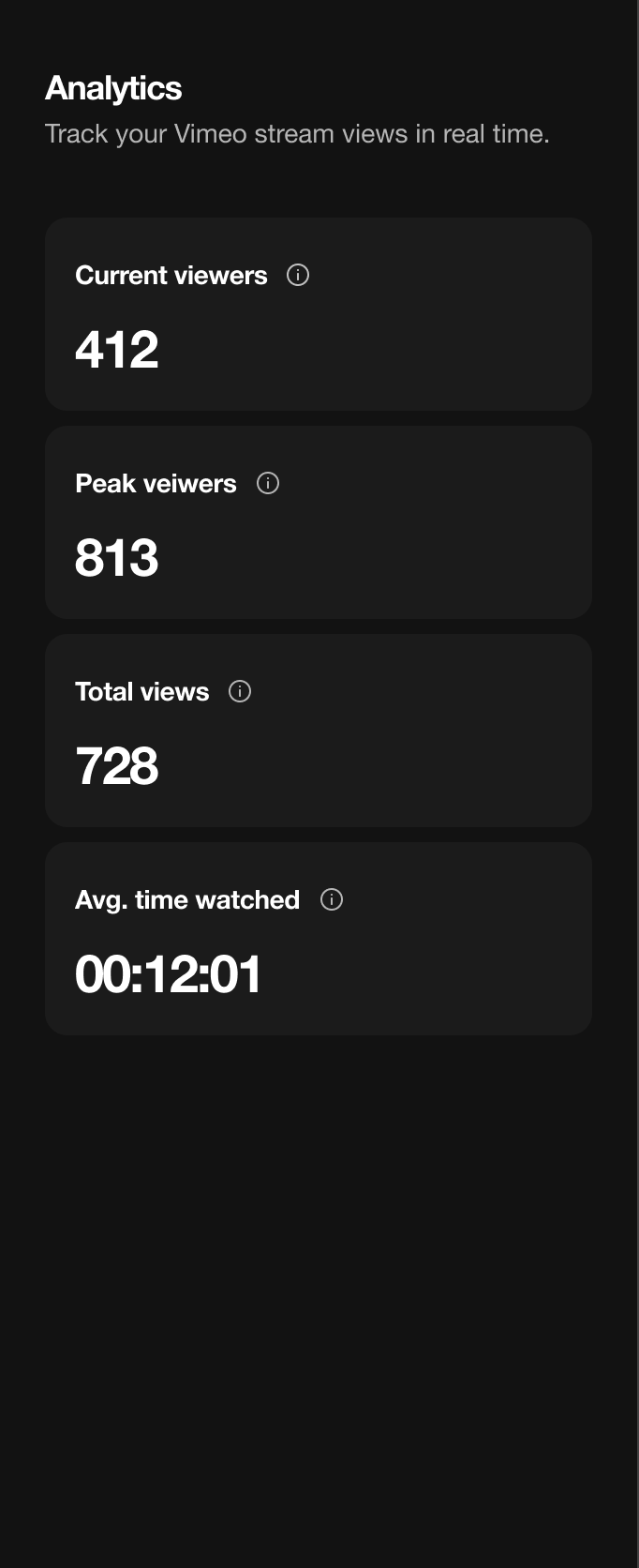 analytics panel live event.png