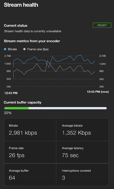 Ein Dashboard, das den Zustand des Streams anzeigt.