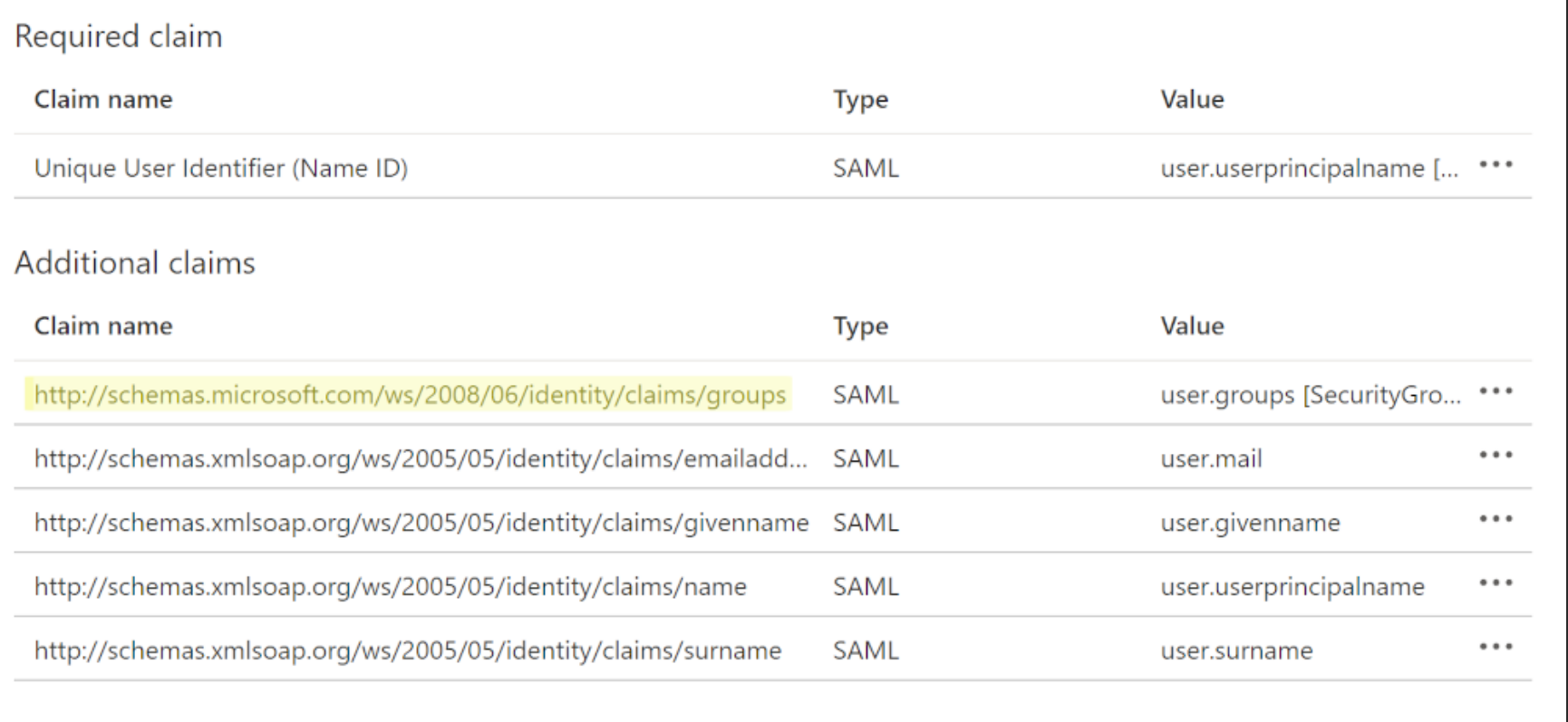 Claims and attributes page with the schema URL under the Claim name column highlighted